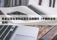 林业公司交易网站建设流程图片（中国林业交易网）