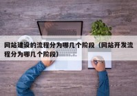 网站建设的流程分为哪几个阶段（网站开发流程分为哪几个阶段）