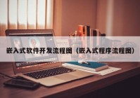 嵌入式软件开发流程图（嵌入式程序流程图）