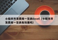 小程序开发费用一览表Excel（小程序开发费用一览表有效果吗）