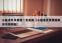 小程序开发费用一览表表（小程序开发费用表含价格版版）